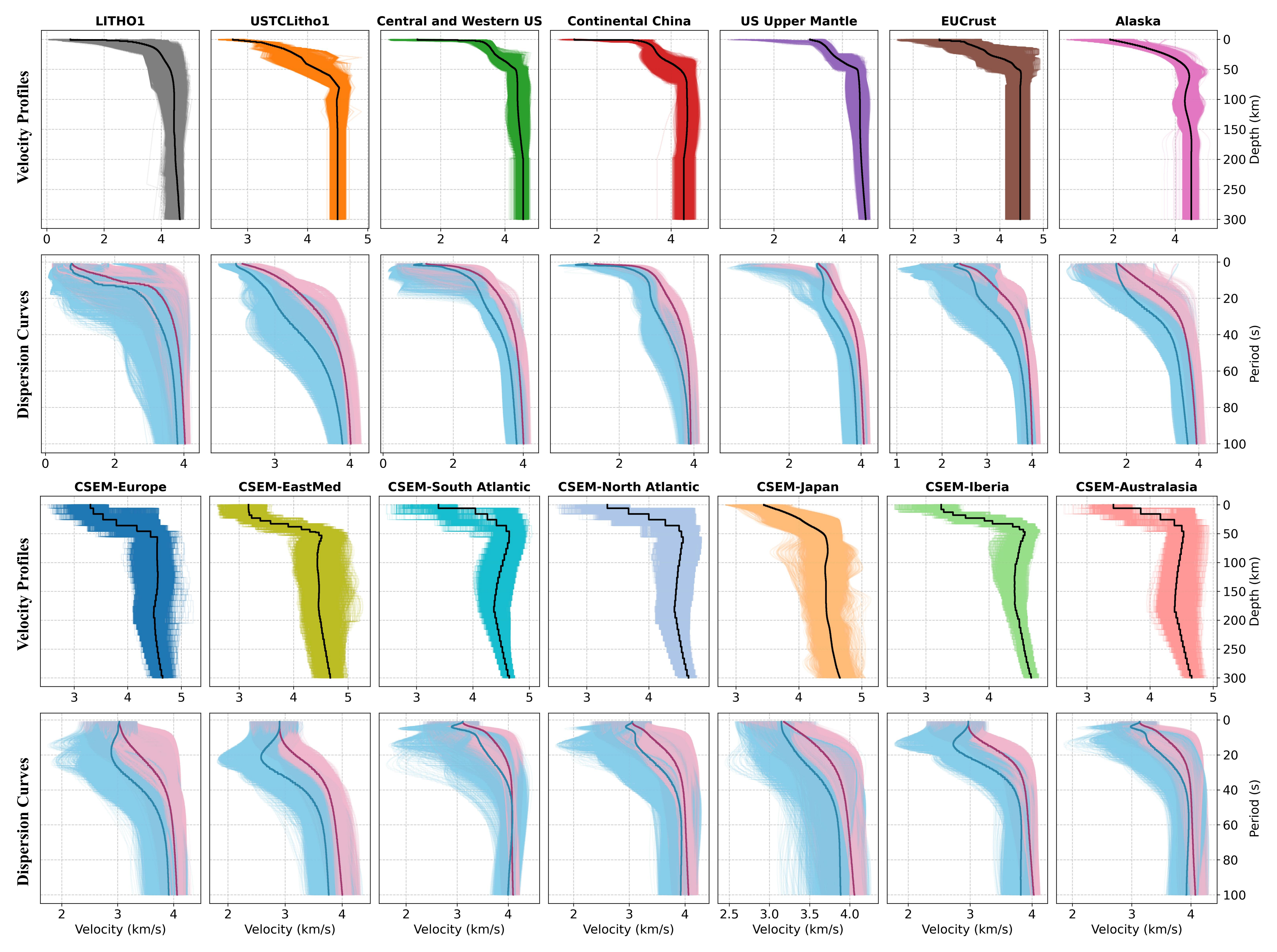 Representative samples from the OpenSWI-deep dataset.